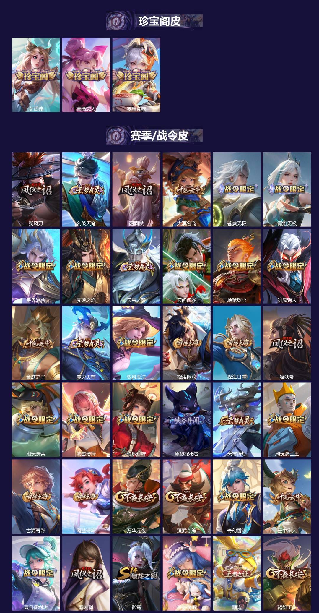 WZLX4327572王者荣耀账号详情图2