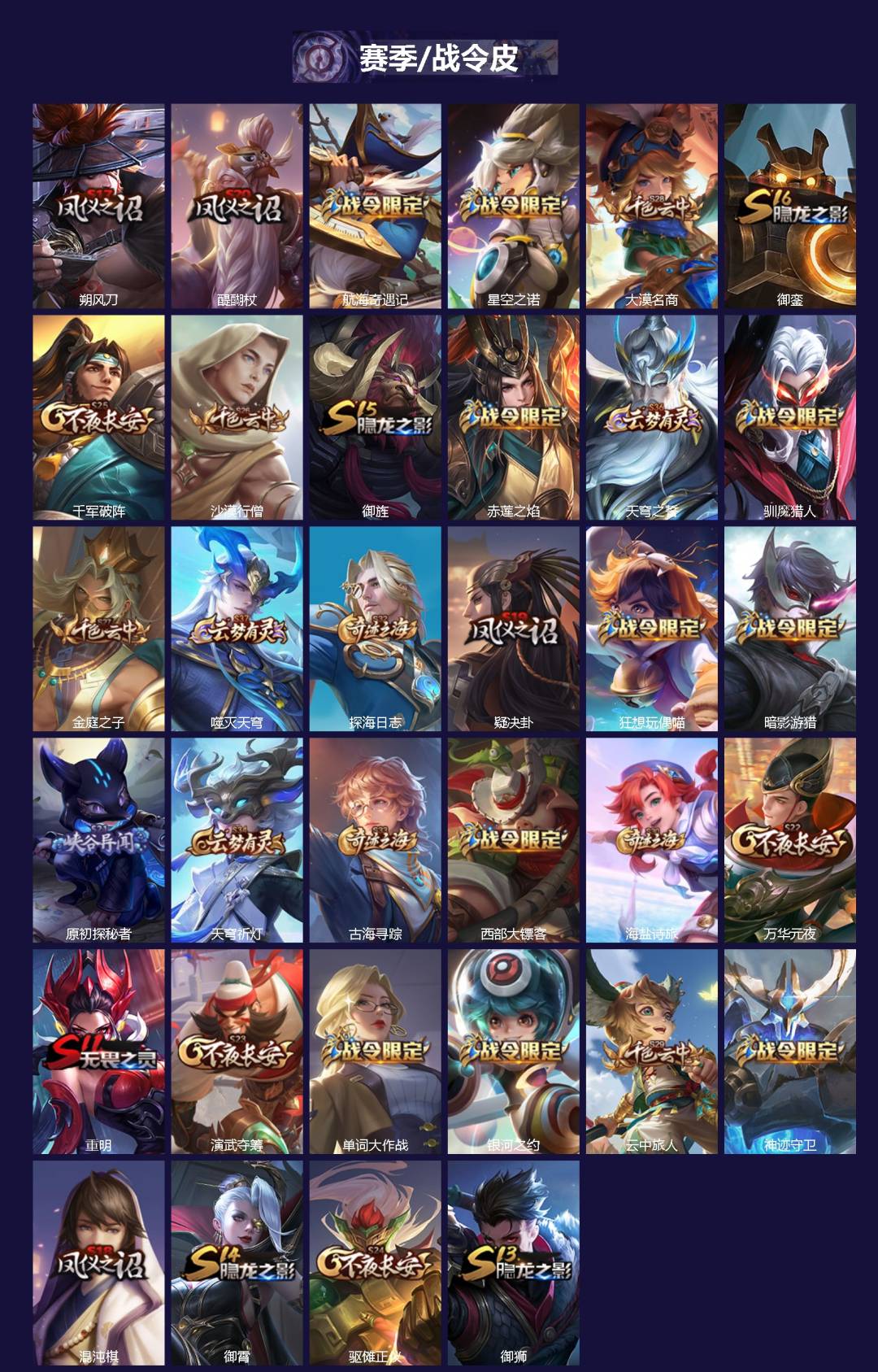 WZLX4327576王者荣耀账号详情图2