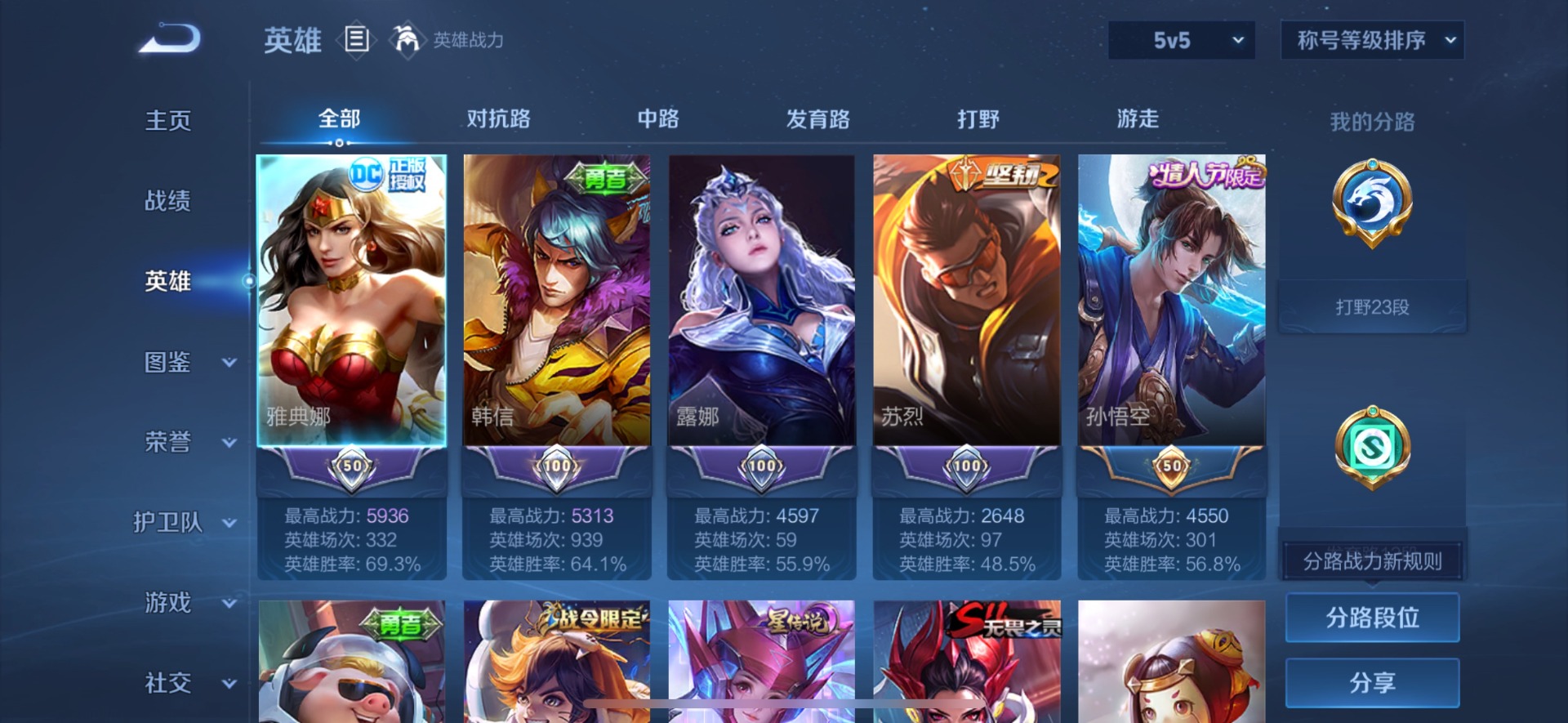 WZLX4327576王者荣耀账号详情图4