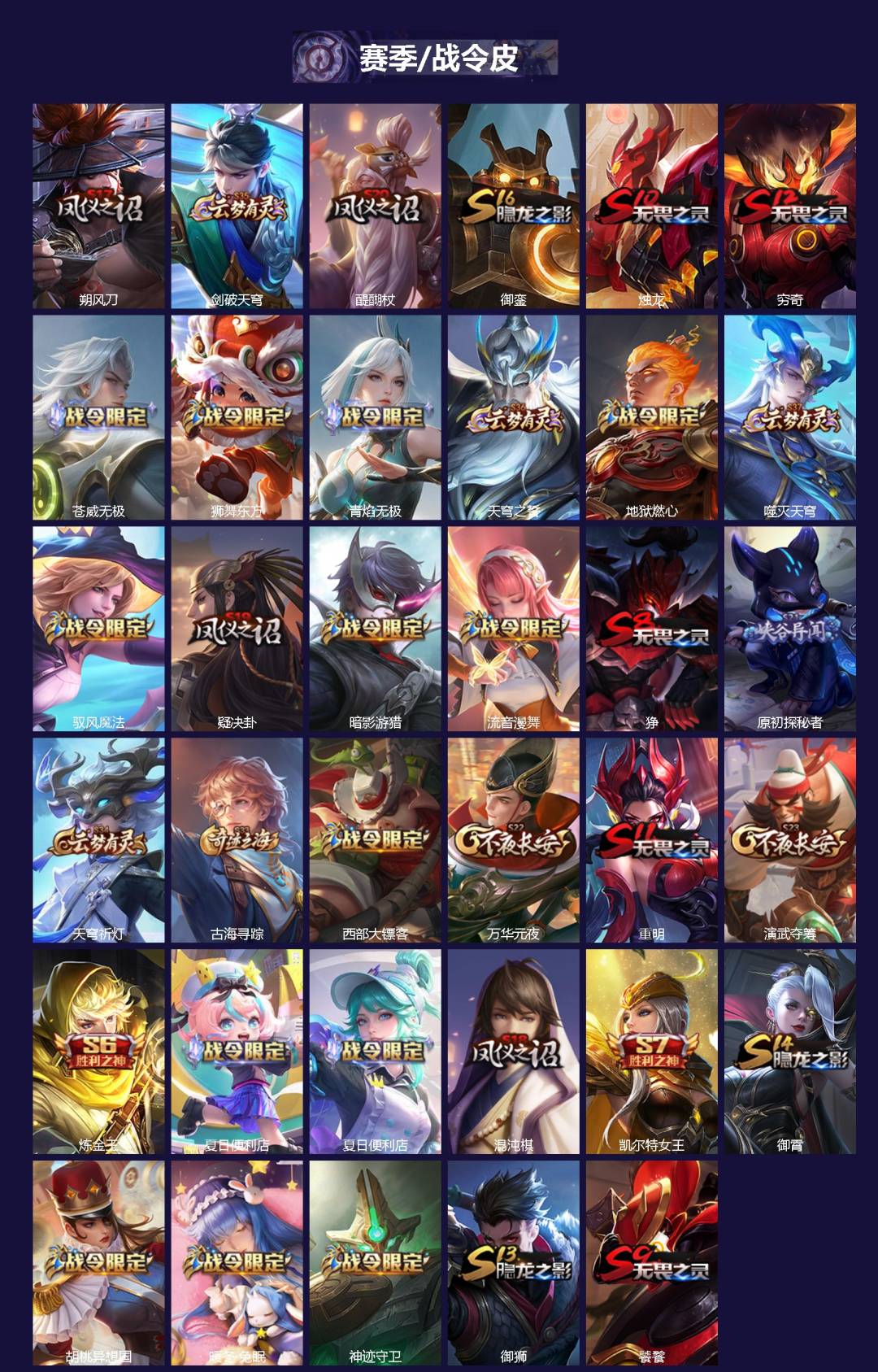 WZLX4327594王者荣耀账号详情图2