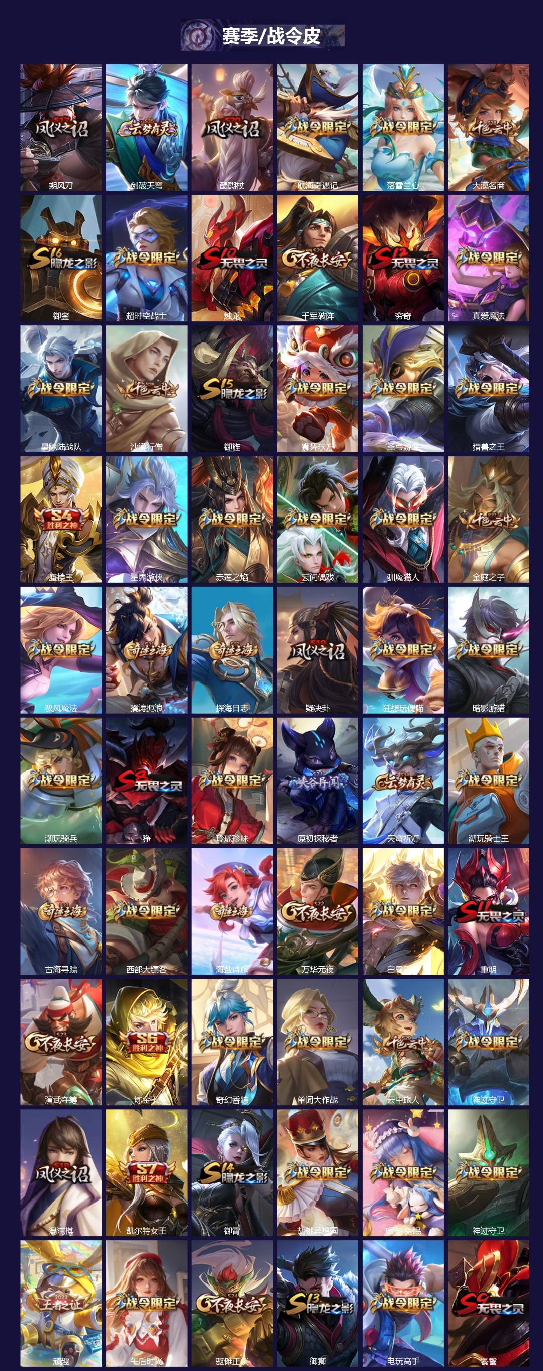 WZQM4333963王者荣耀账号详情图3