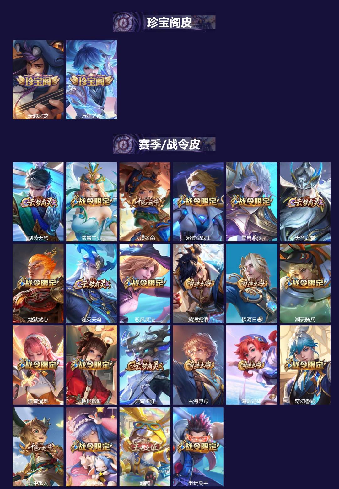 WZLX4327614王者荣耀账号详情图2