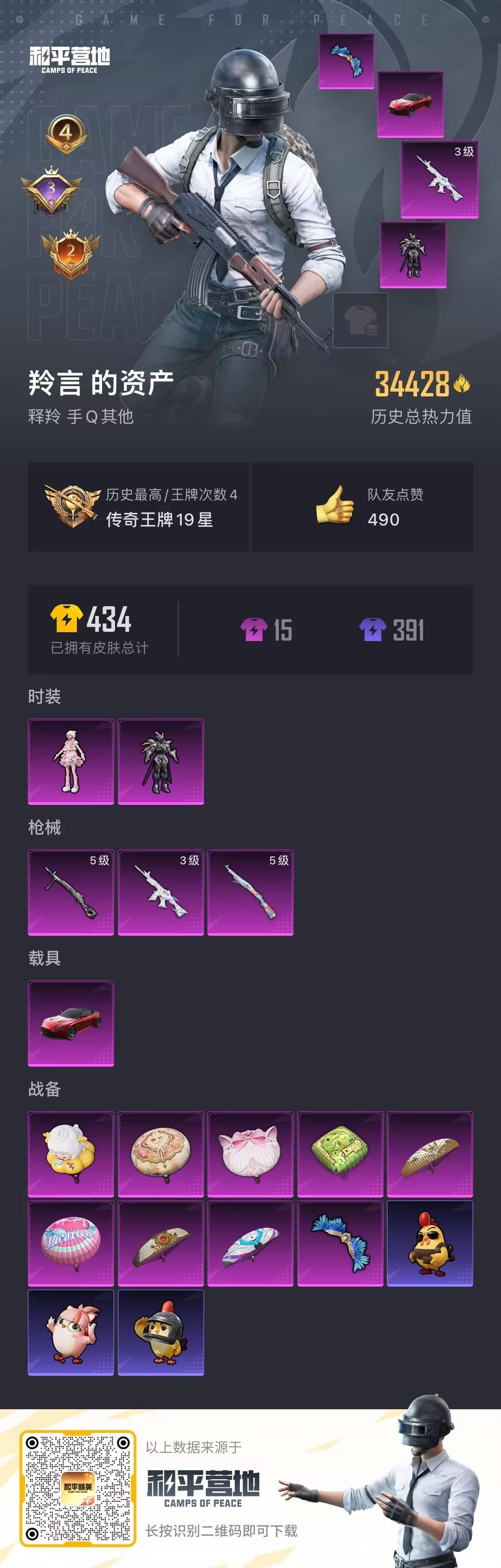 HPLX4188100和平精英账号详情图6