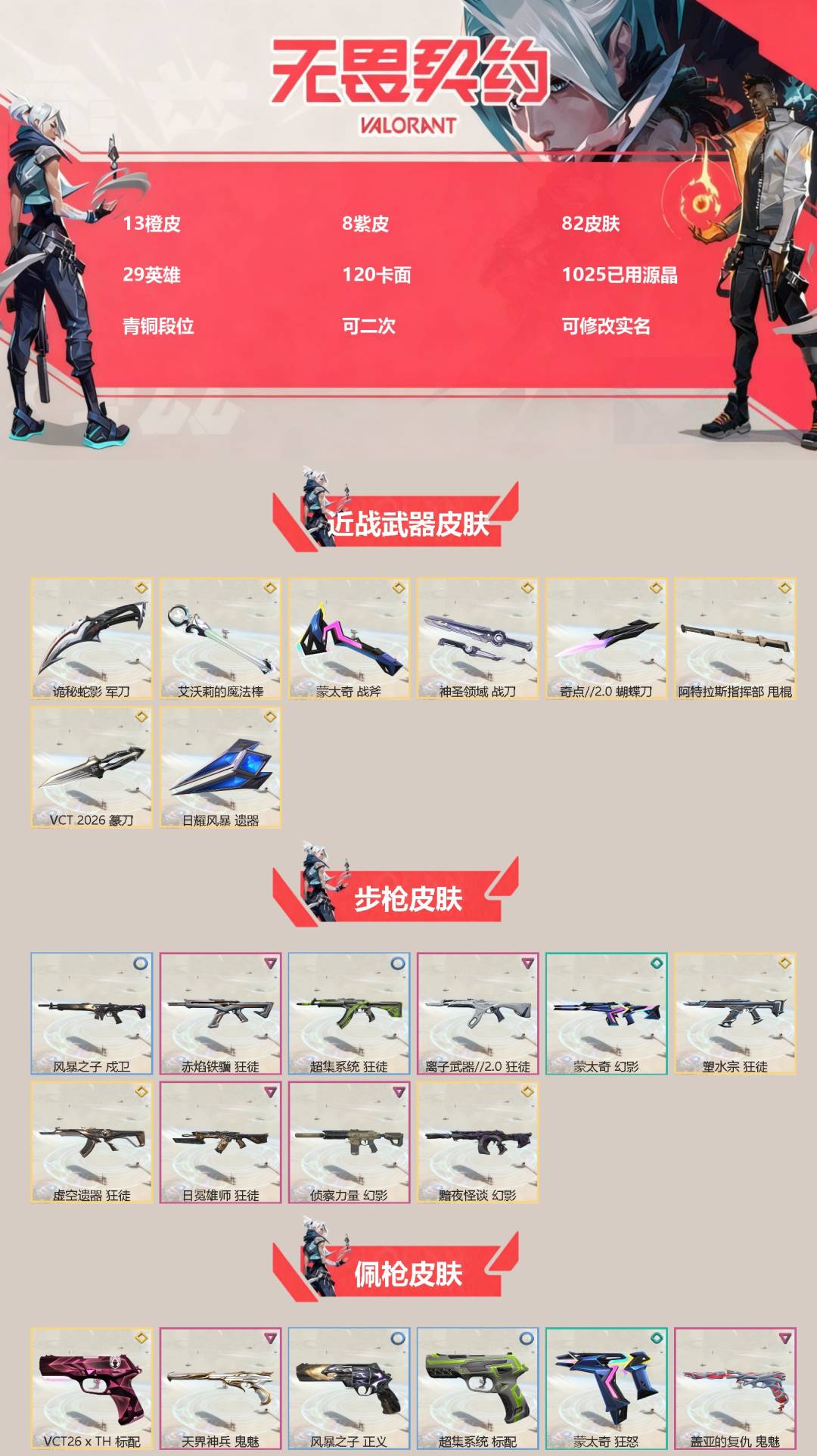 无畏契约账号QQ[]13橙皮 8紫皮 82皮肤 29英雄 120卡面 1025已用源晶 青铜段位 可二次 可修改实名 
【近战武器皮肤】蝴蝶刀-奇点//2.0,神圣领域 战刀,阿特拉斯指挥部,日耀风暴 遗器,诡秘蛇影