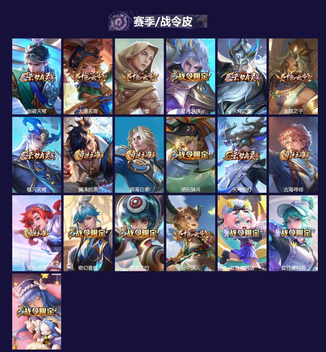 WZLX4327772王者荣耀账号详情图2