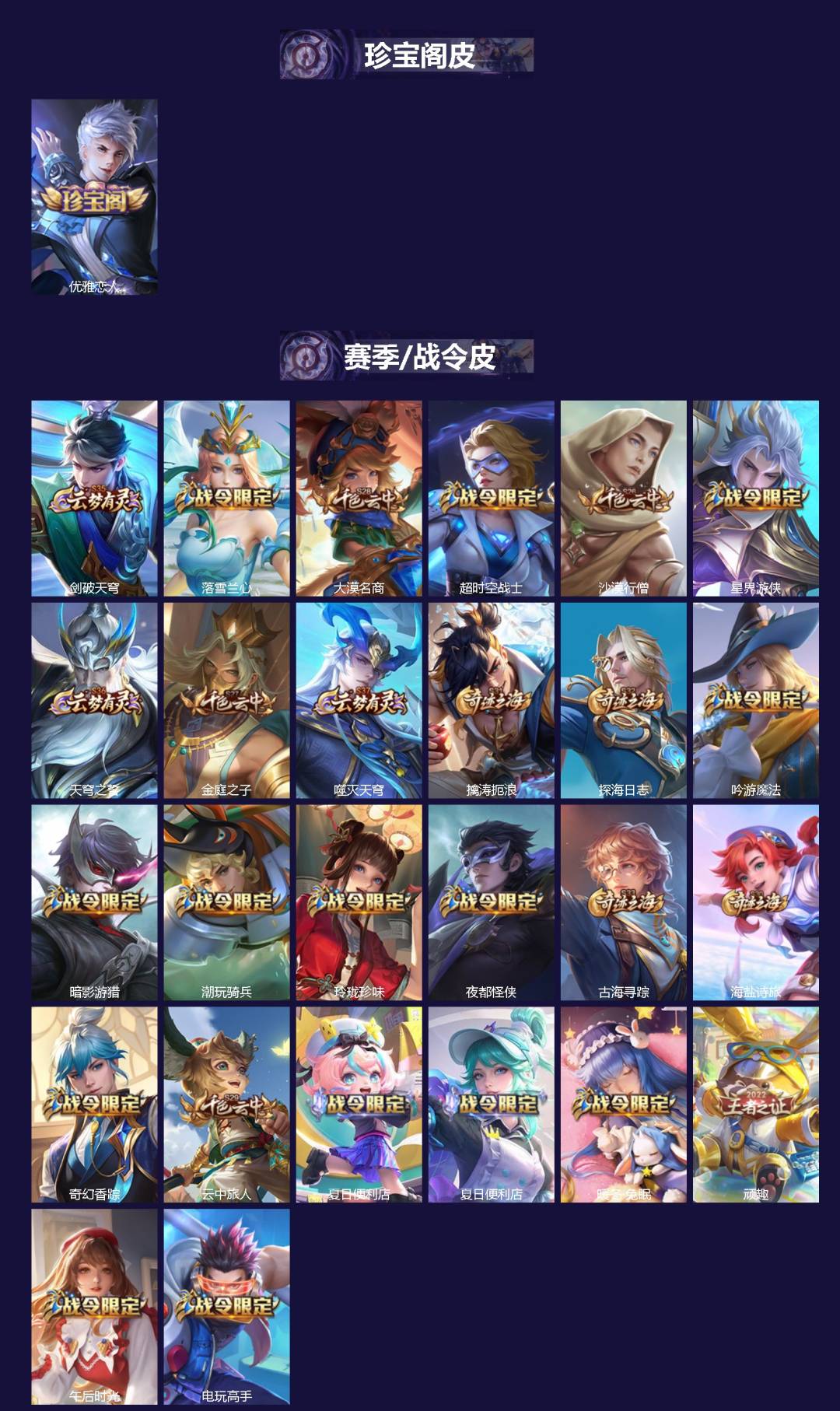 WZLX4327841王者荣耀账号详情图2