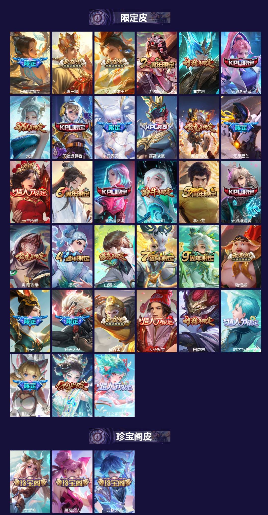 WZLX4328745王者荣耀账号详情图2