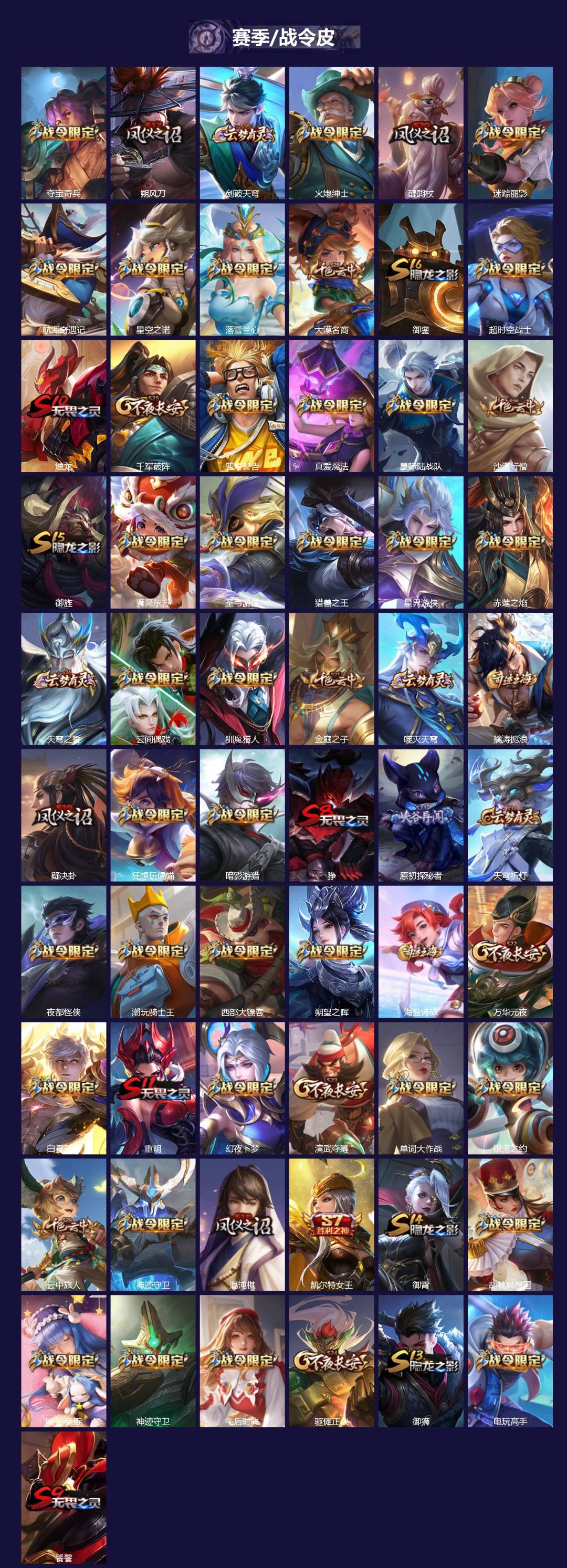 WZLX4328745王者荣耀账号详情图3