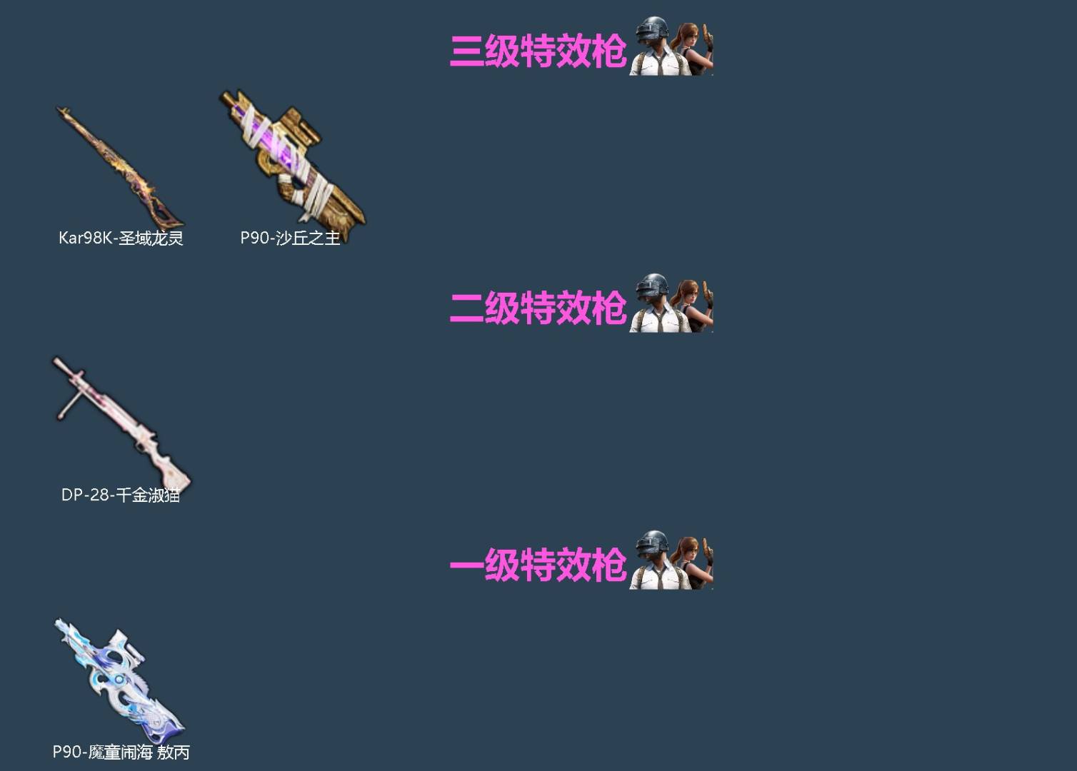 HPLX4188990和平精英账号详情图2