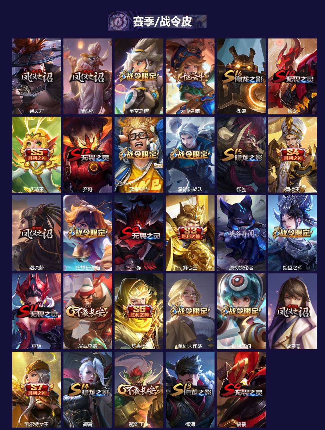 WZLX4328845王者荣耀账号详情图2