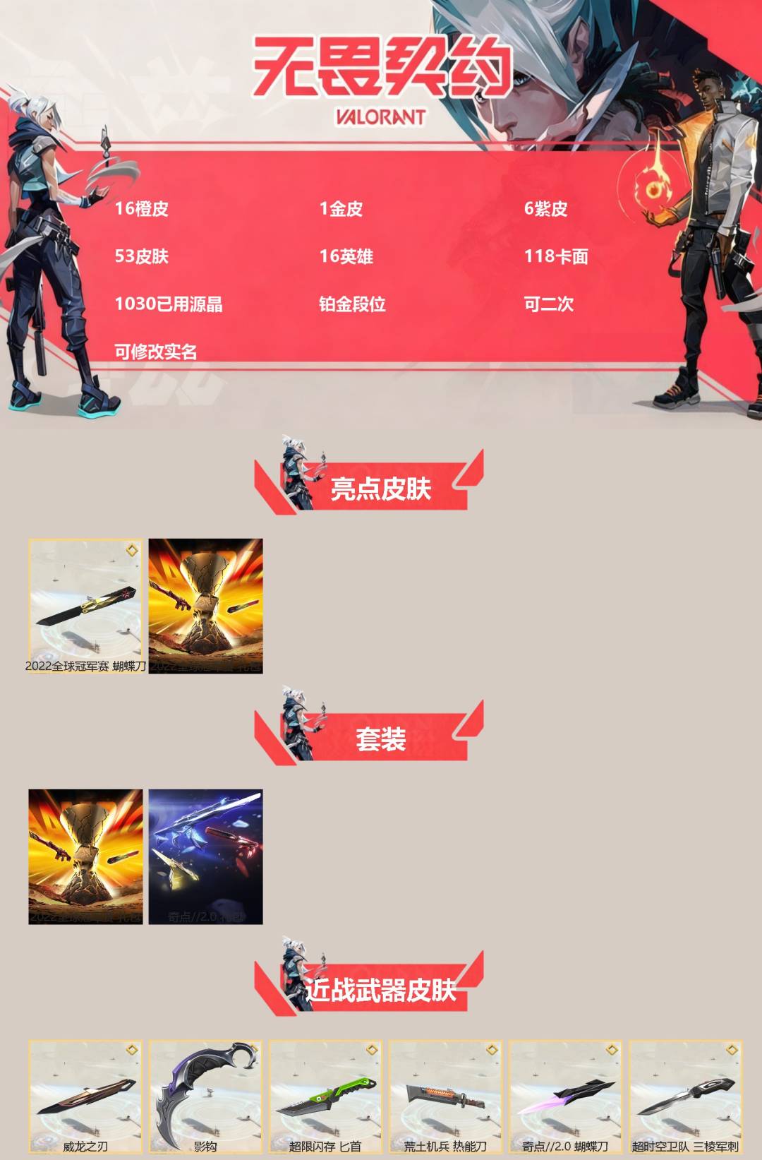 无畏契约账号QQ[]16橙皮 1金皮 6紫皮 53皮肤 16英雄 118卡面 1030已用源晶 铂金段位 可二次 可修改实名 
【亮点皮肤】幻影-2022全球冠军赛,蝴蝶刀-2022全球冠军赛
【套装】奇点//2.0