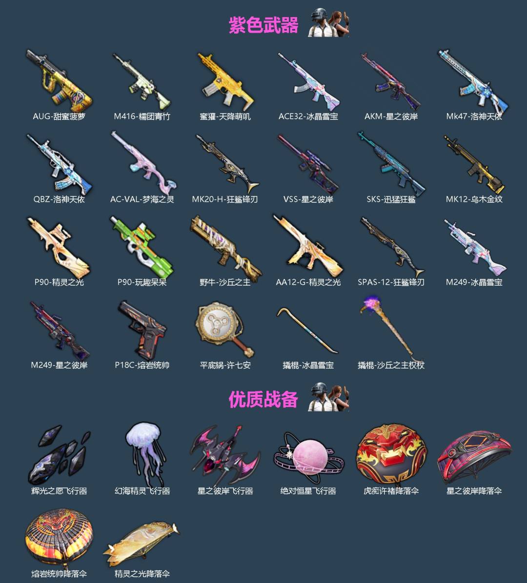 HPLX4189040和平精英账号详情图2