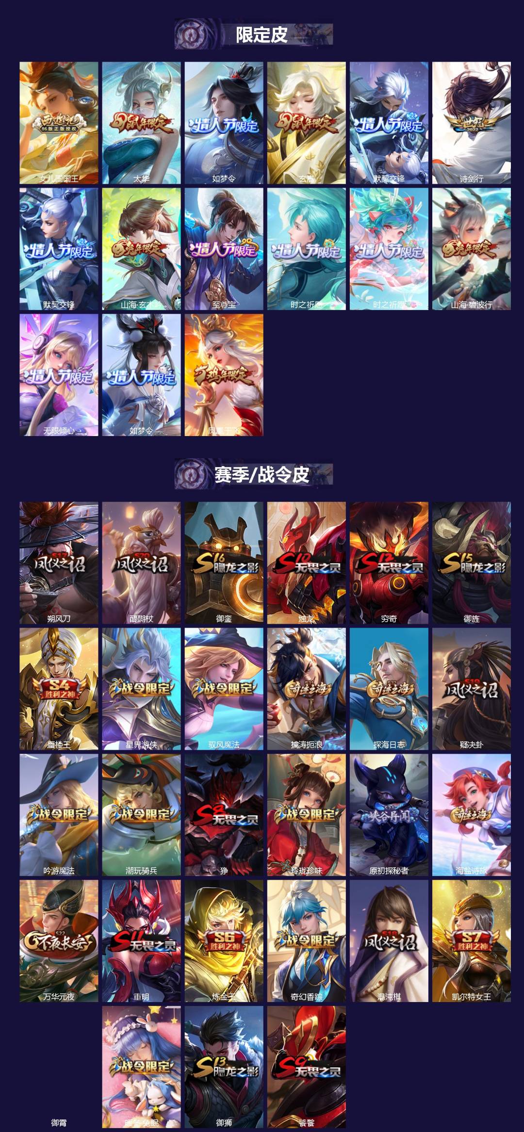 WZLX4328927王者荣耀账号详情图2