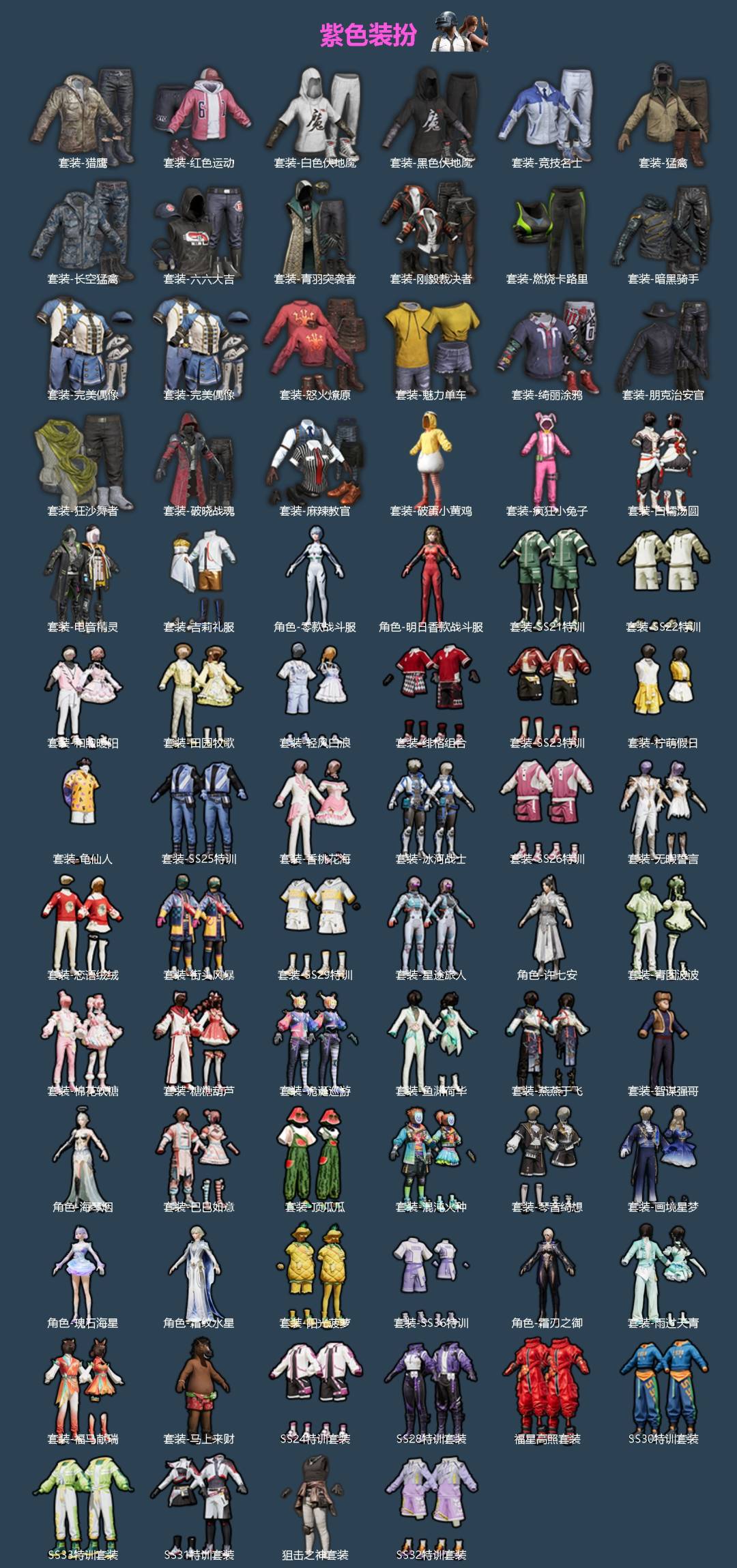 HPLX4189109和平精英账号详情图2