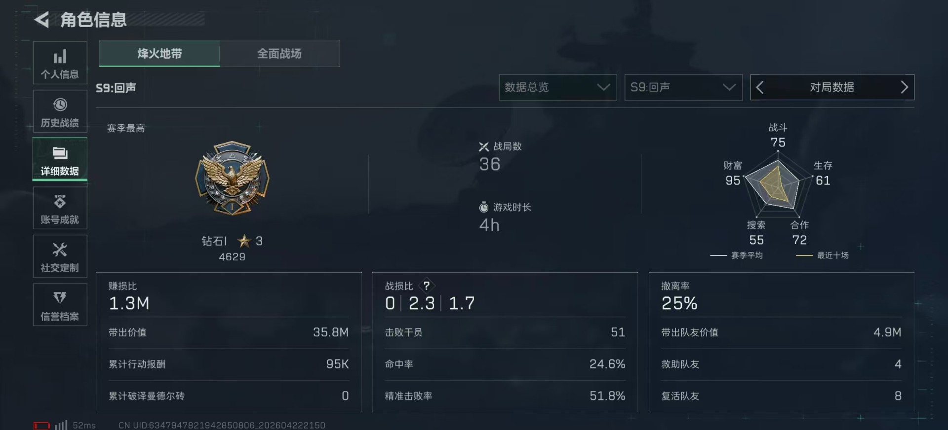 SJZQM4107393三角洲行动账号详情图5