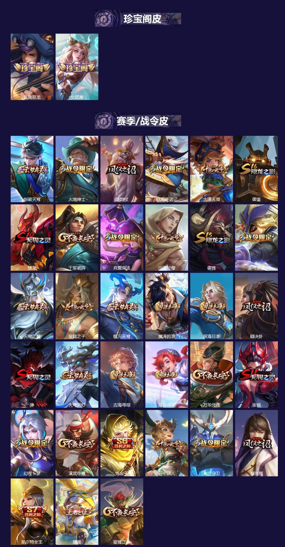 WZQM4334641王者荣耀账号详情图3