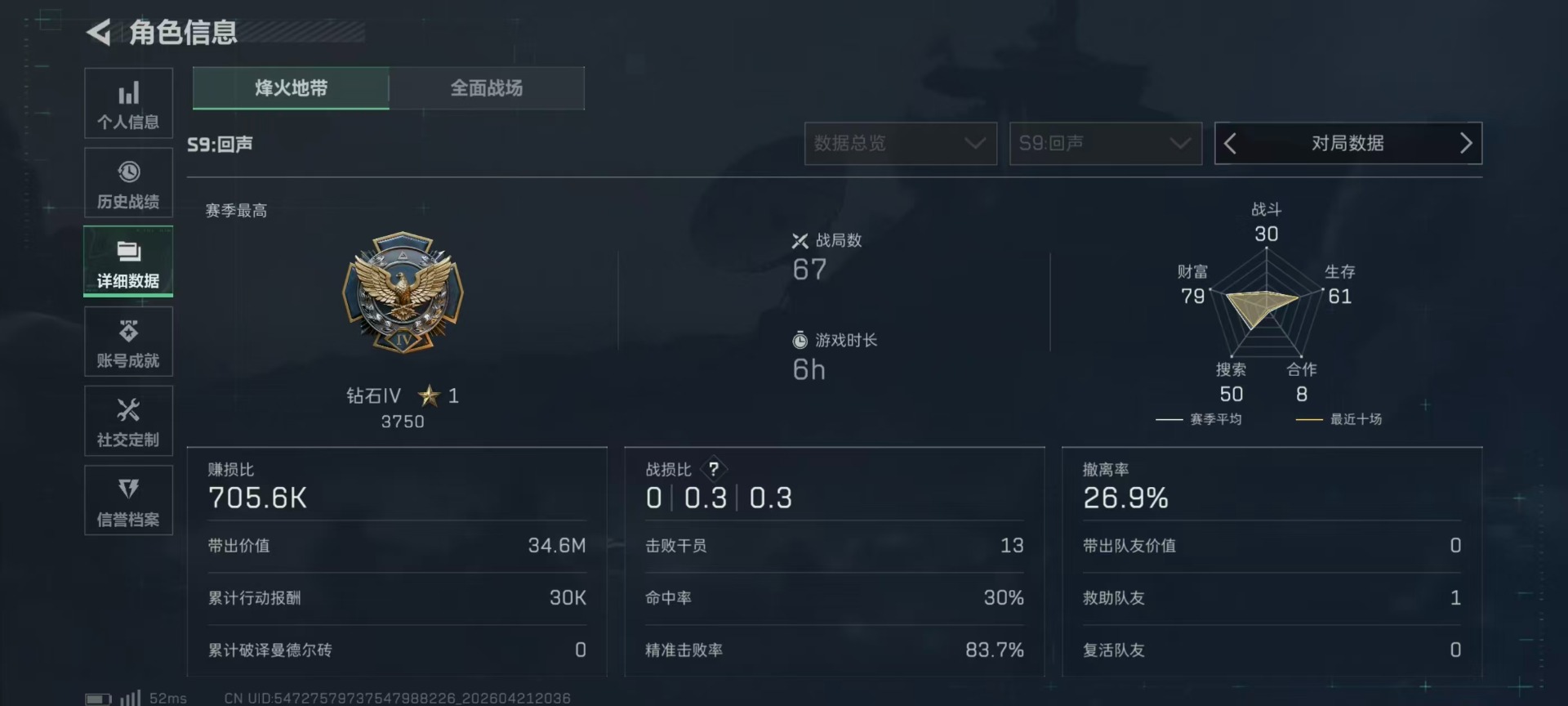 SJZQM4109722三角洲行动账号详情图38