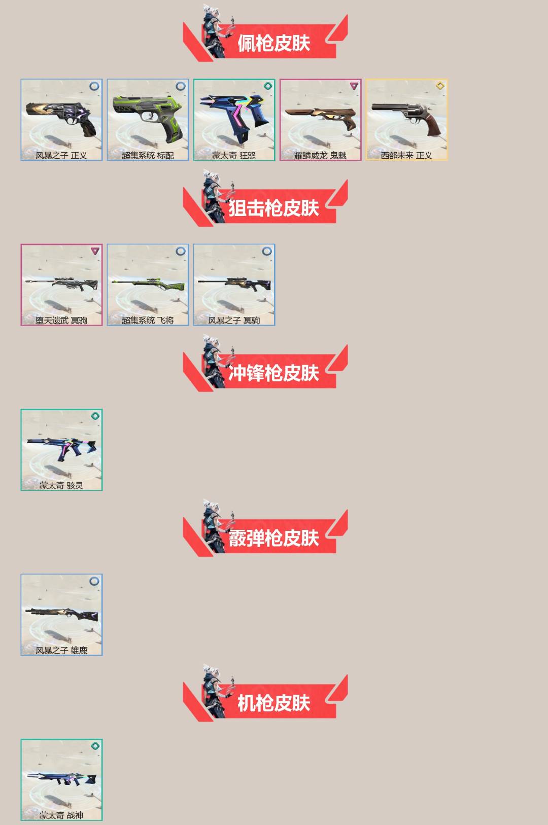 WWQLX434969无畏契约账号详情图2