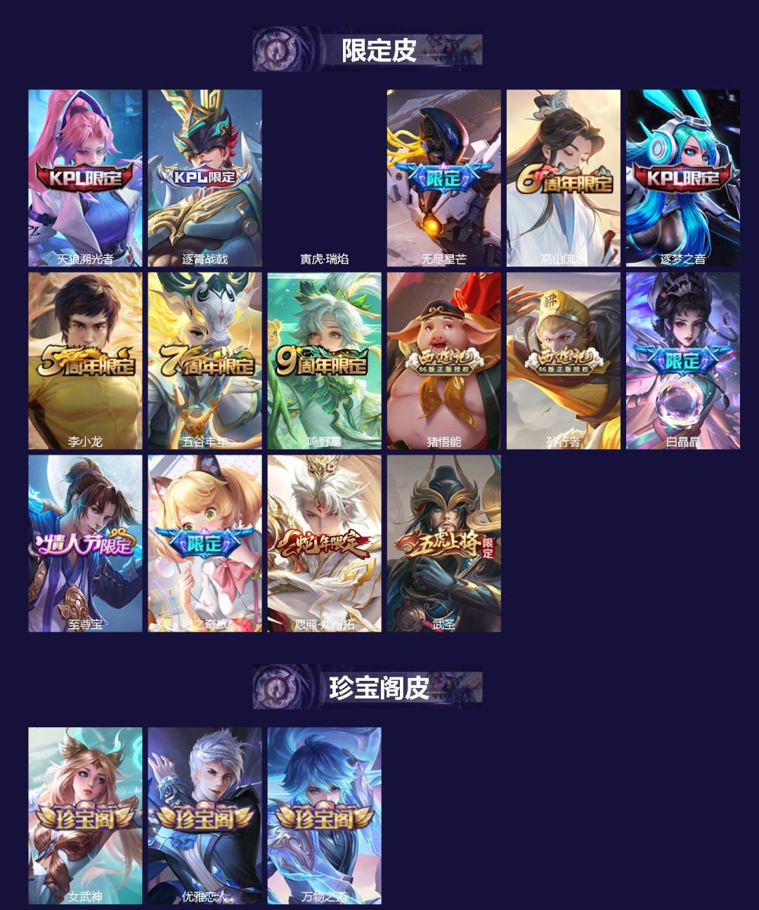 WZLX4329137王者荣耀账号详情图2