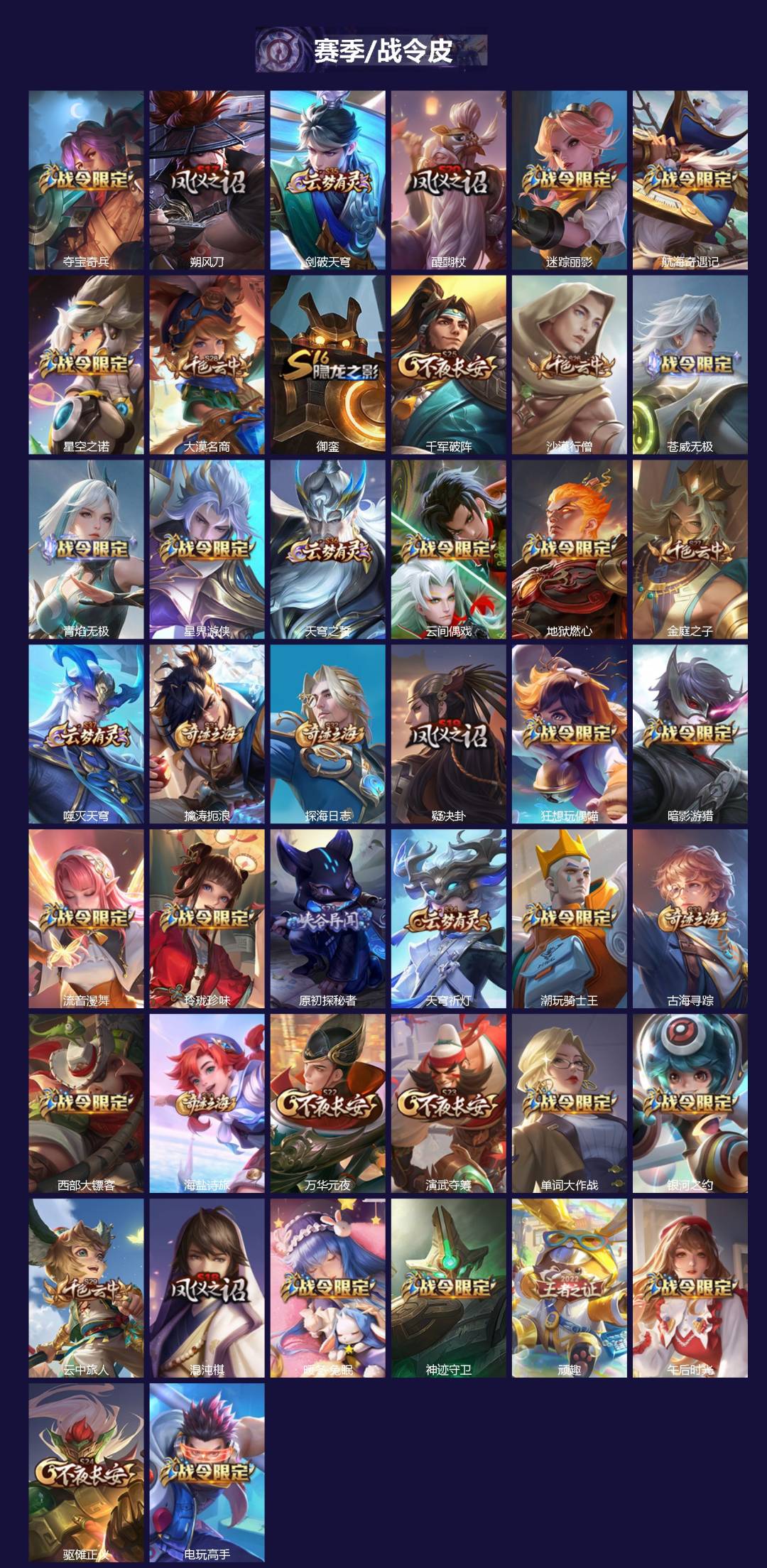 WZLX4329157王者荣耀账号详情图2