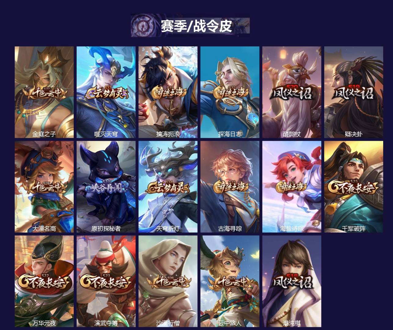 WZLX4329185王者荣耀账号详情图2