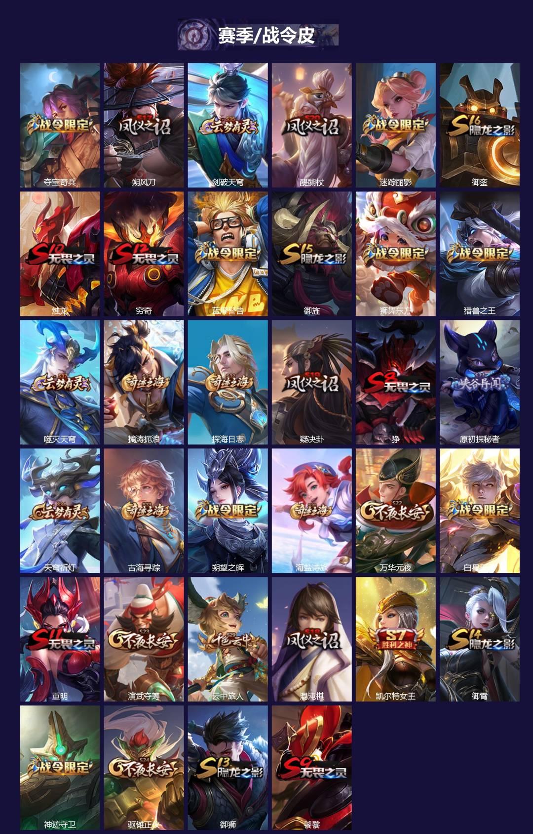 WZLX4329193王者荣耀账号详情图2