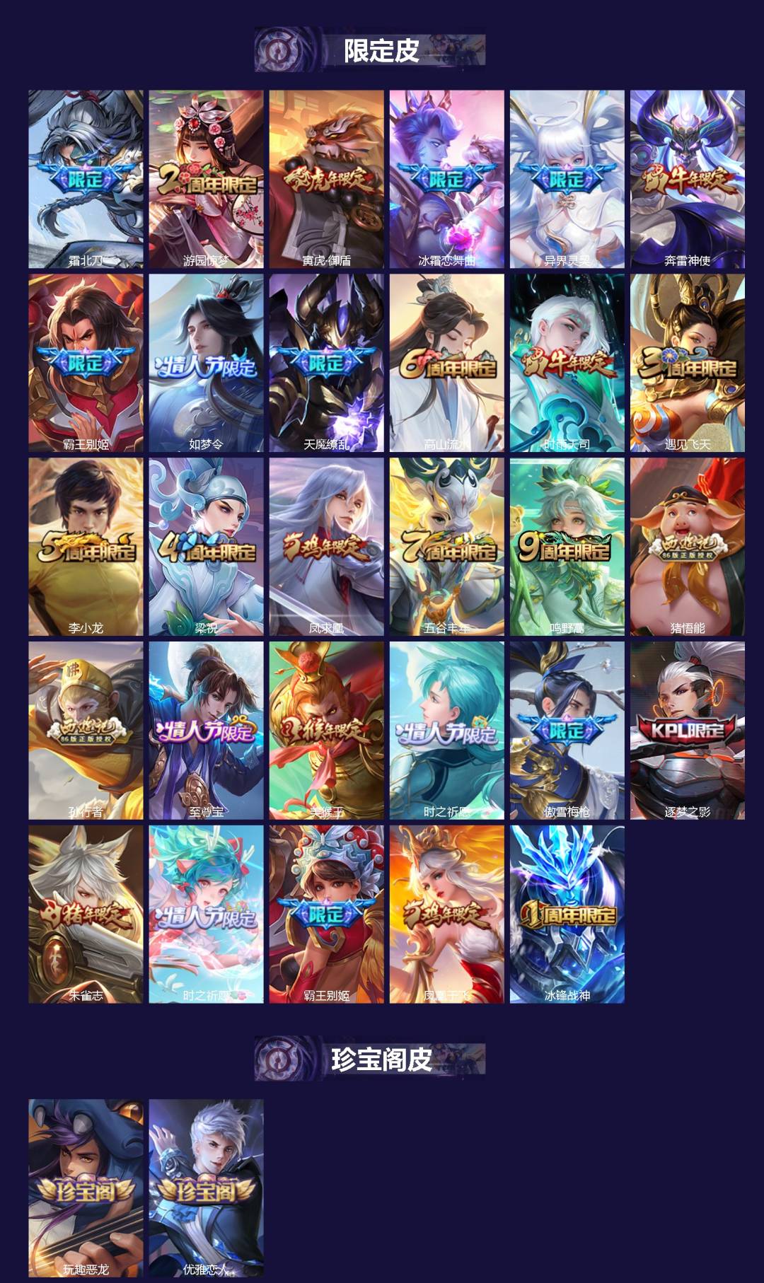 WZLX4329195王者荣耀账号详情图2