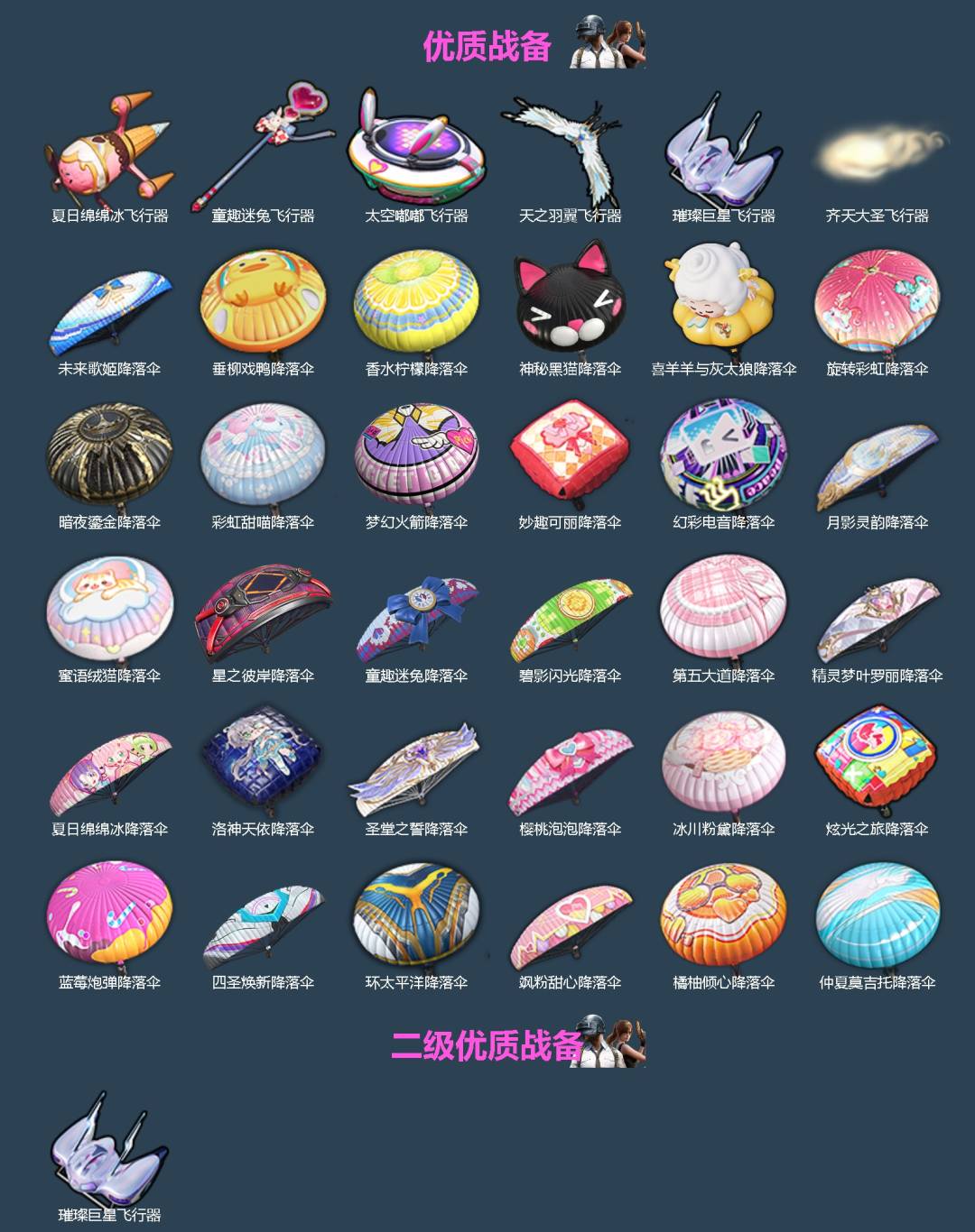 HPLX4189374和平精英账号详情图4 HPLX4189374和平精英账号详情图4