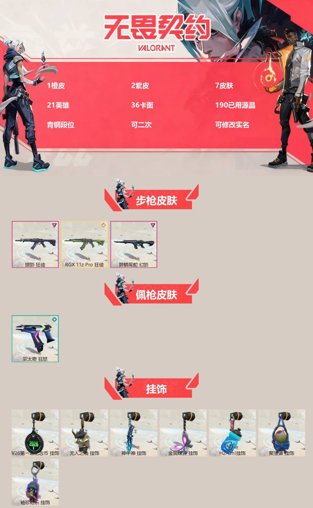 无畏契约账号QQ[]1橙皮 2紫皮 7皮肤 21英雄 36卡面 190已用源晶 青铜段位 可二次 可修改实名 
【佩枪皮肤】蒙太奇 狂怒
【步枪皮肤】幻影-异鳞魔蛇,狂徒-掠影,狂徒-RGX 11z pro
【挂饰】