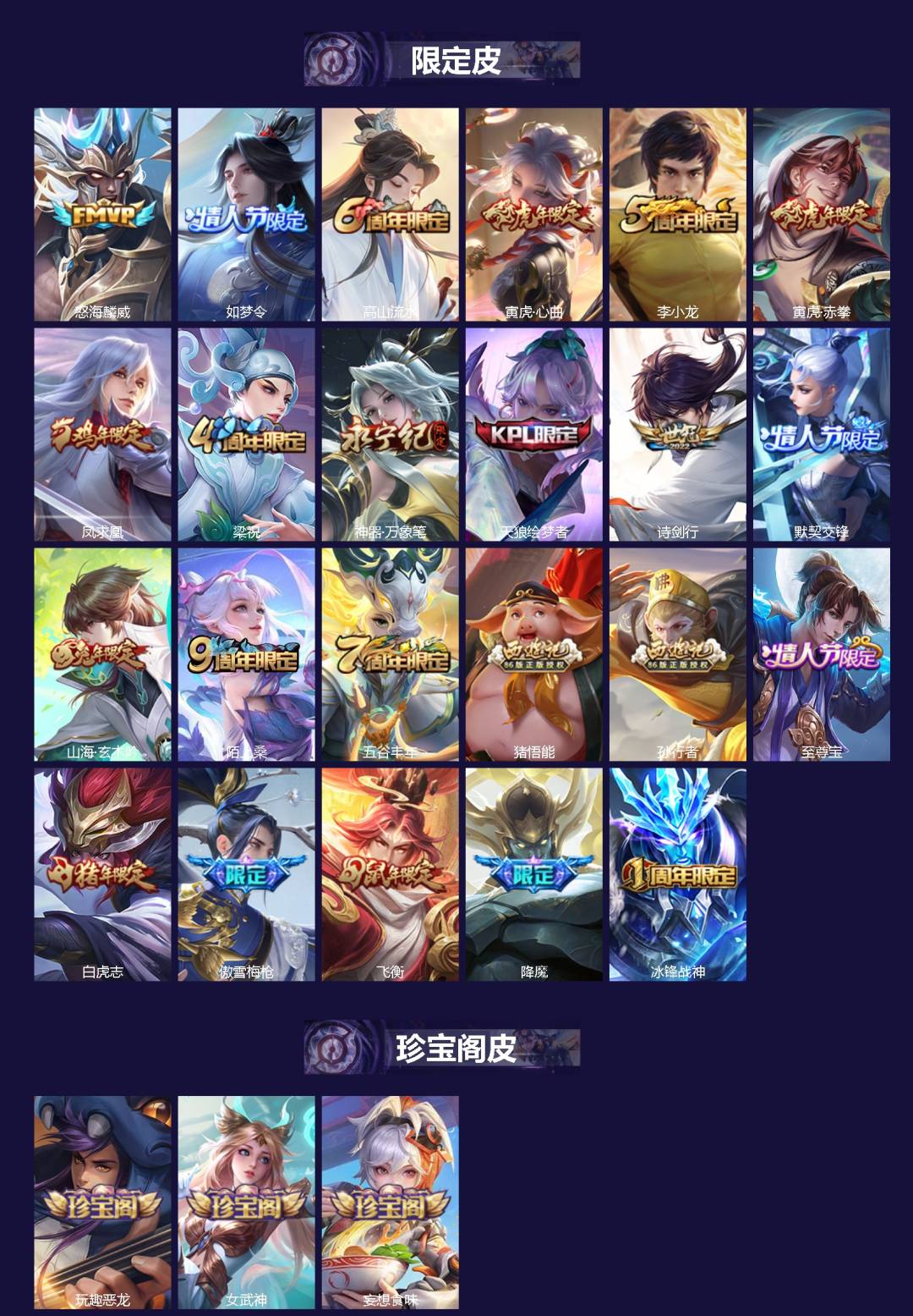 WZQM4334484王者荣耀账号详情图3