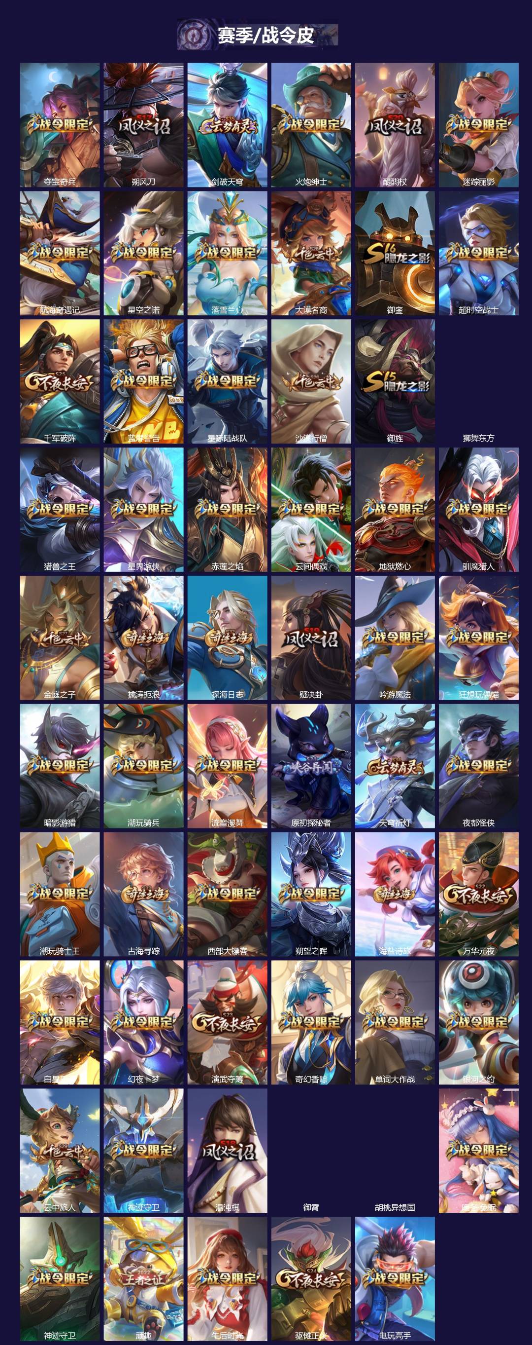 WZQM4334484王者荣耀账号详情图4