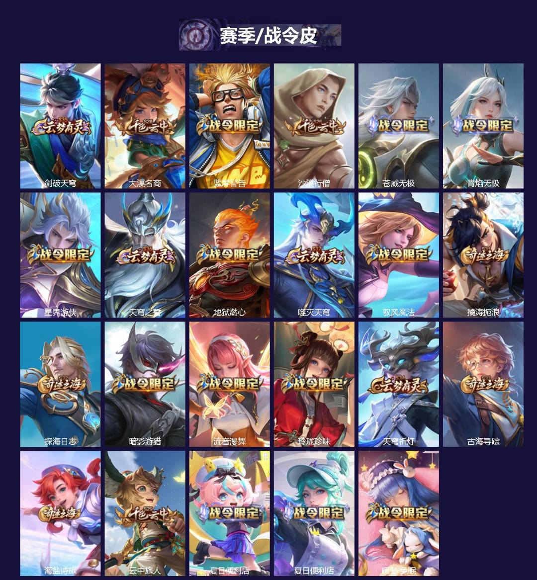 WZLX4329300王者荣耀账号详情图2