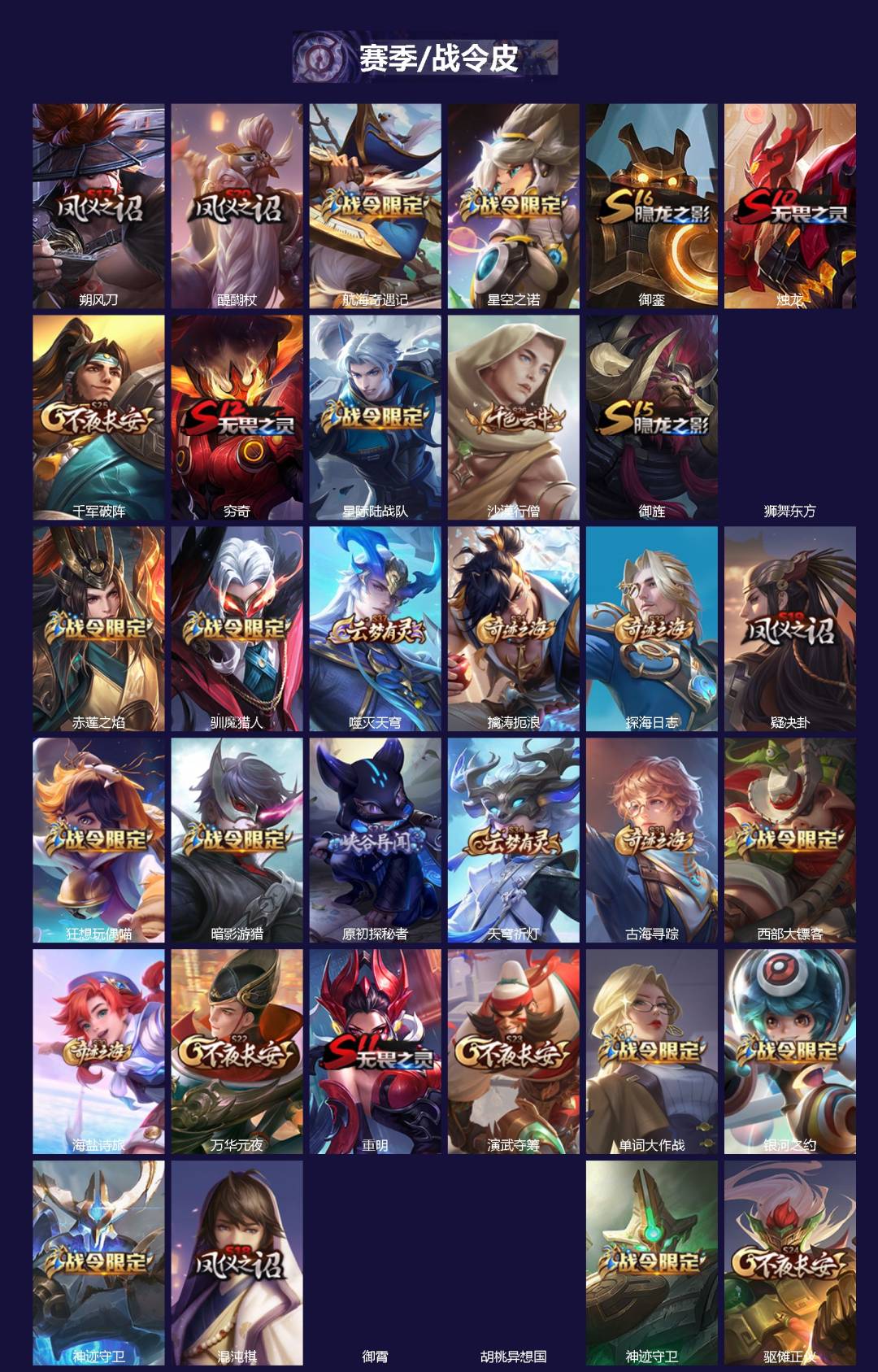 WZQM4334865王者荣耀账号详情图3