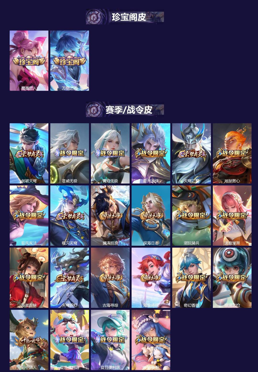 WZLX4329344王者荣耀账号详情图2