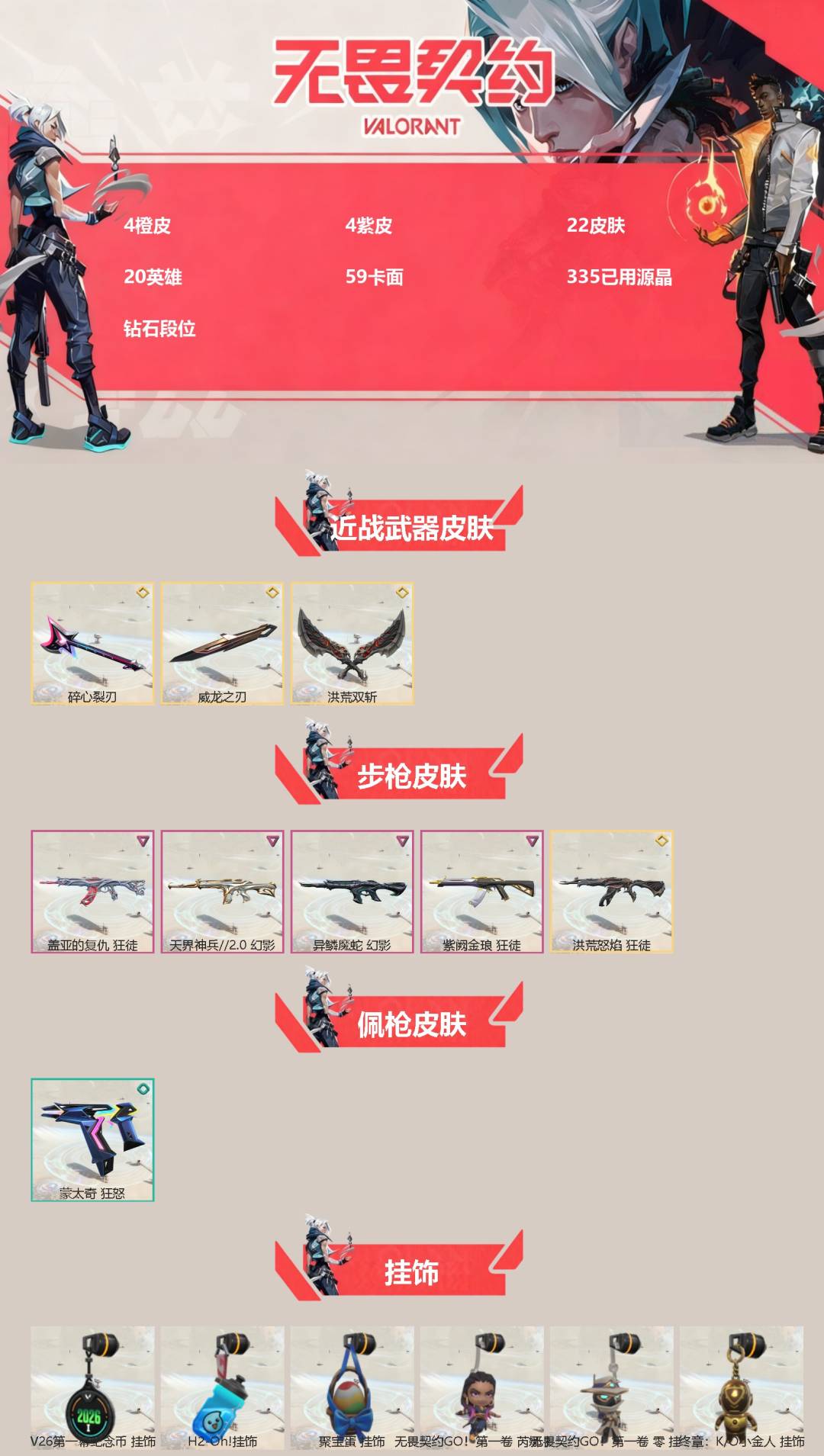 无畏契约账号QQ[]4橙皮 4紫皮 22皮肤 20英雄 59卡面 335已用源晶 钻石段位 
【近战武器皮肤】碎心裂刃,威龙之刃,洪荒双斩 
【佩枪皮肤】蒙太奇 狂怒 
【步枪皮肤】狂徒-盖亚的复仇,幻影-天界神兵2