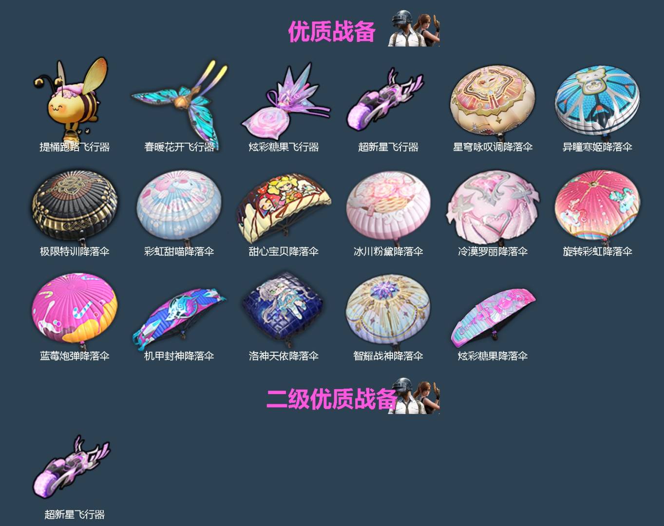 HPLX4189507和平精英账号详情图4