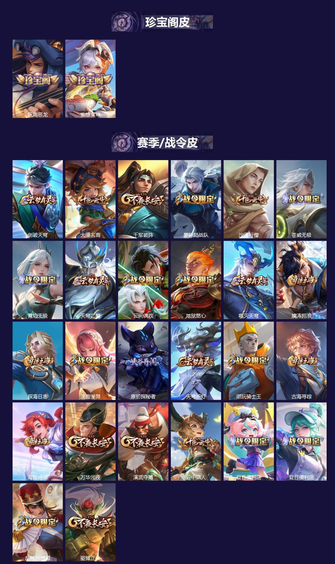WZLX4329420王者荣耀账号详情图2