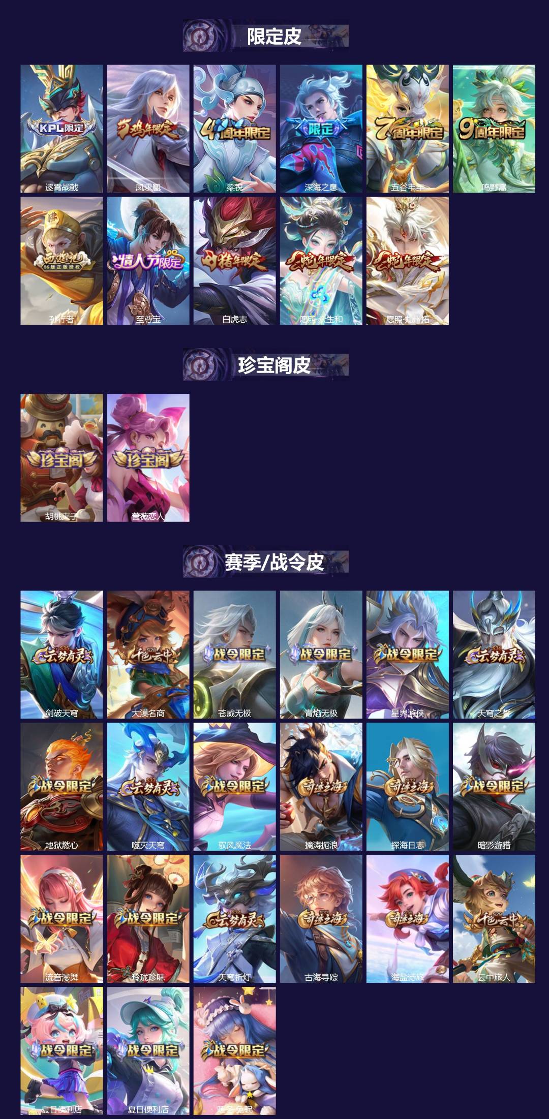 WZLX4329445王者荣耀账号详情图2