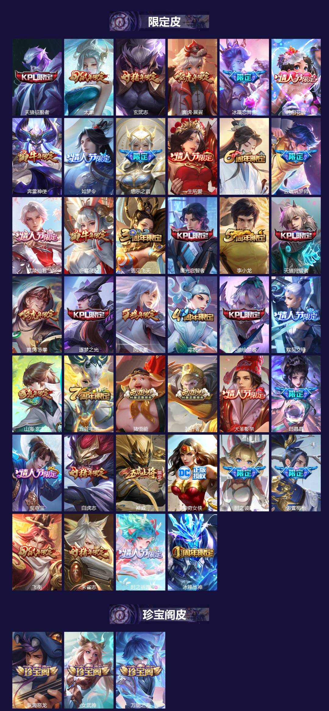 WZLX4329730王者荣耀账号详情图2