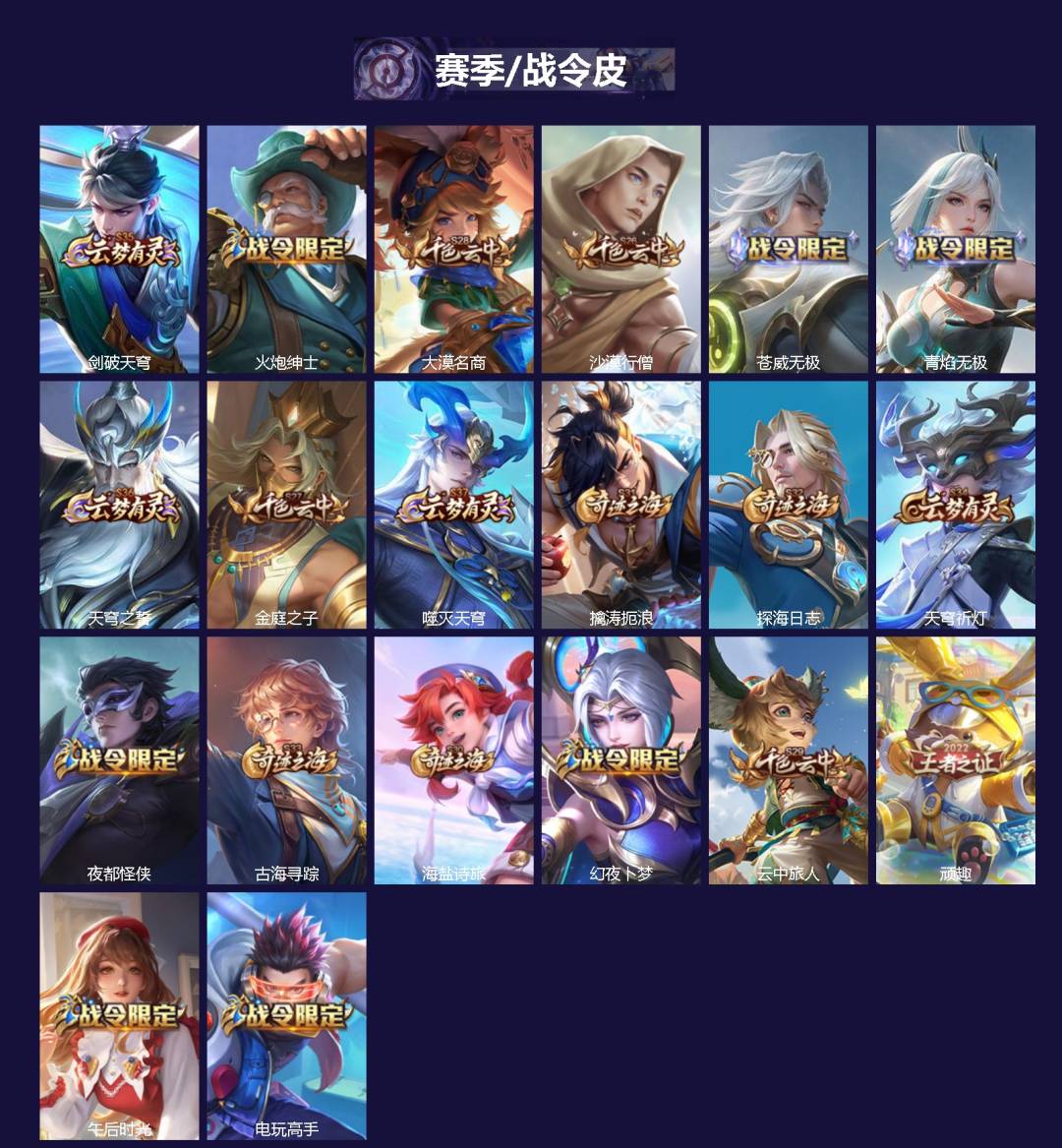 WZLX4330262王者荣耀账号详情图2