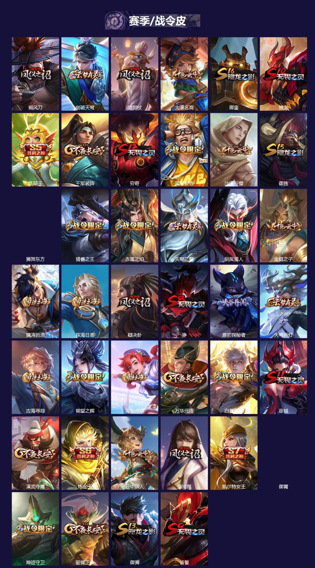 WZLX4330269王者荣耀账号详情图2