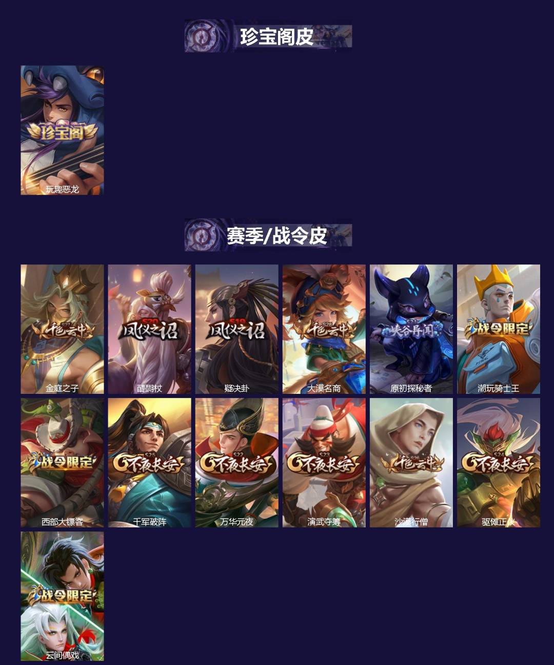 WZLX4330299王者荣耀账号详情图2