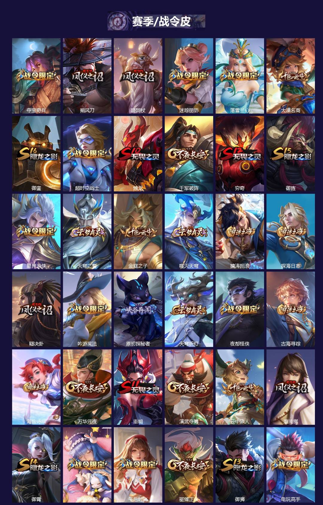 WZQM4334415王者荣耀账号详情图3