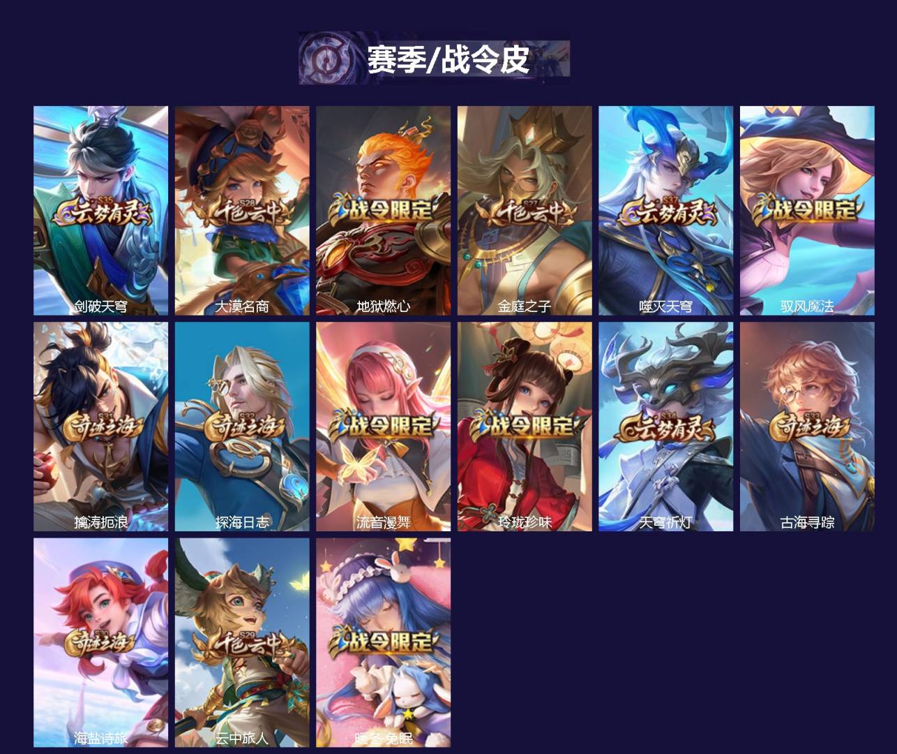 WZQM4334840王者荣耀账号详情图3