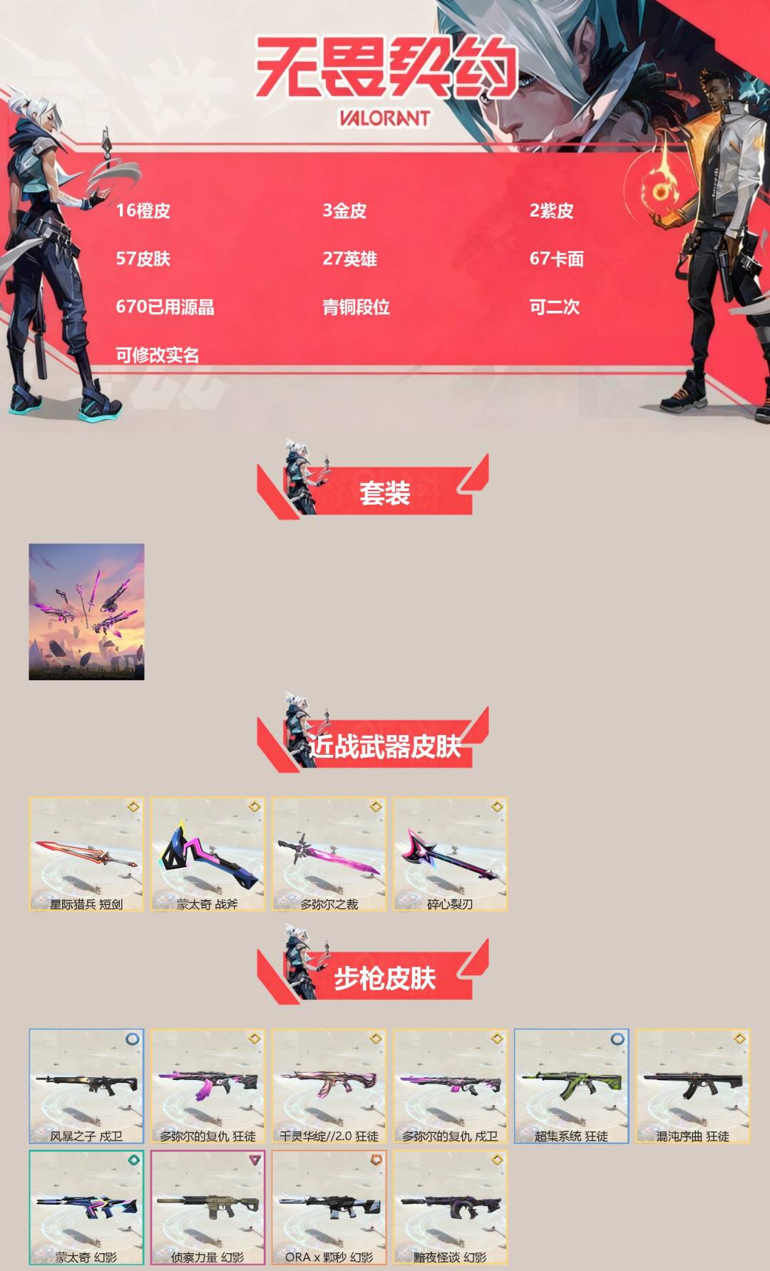 无畏契约账号QQ[]16橙皮 3金皮 2紫皮 57皮肤 27英雄 67卡面 670已用源晶 青铜段位 可二次 可修改实名 
【套装】多弥尔的复仇
【近战武器皮肤】多弥尔之裁,星际猎兵 短剑,碎心裂刃,蒙太奇 战斧
【