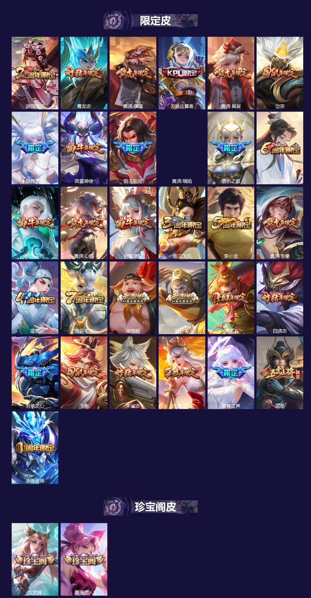 WZLX4330337王者荣耀账号详情图2