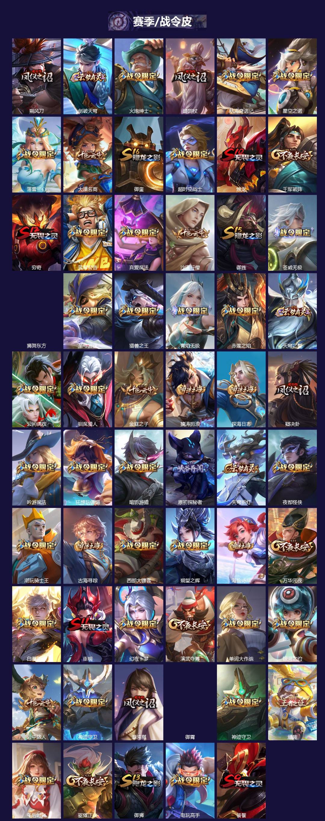 WZLX4330337王者荣耀账号详情图3