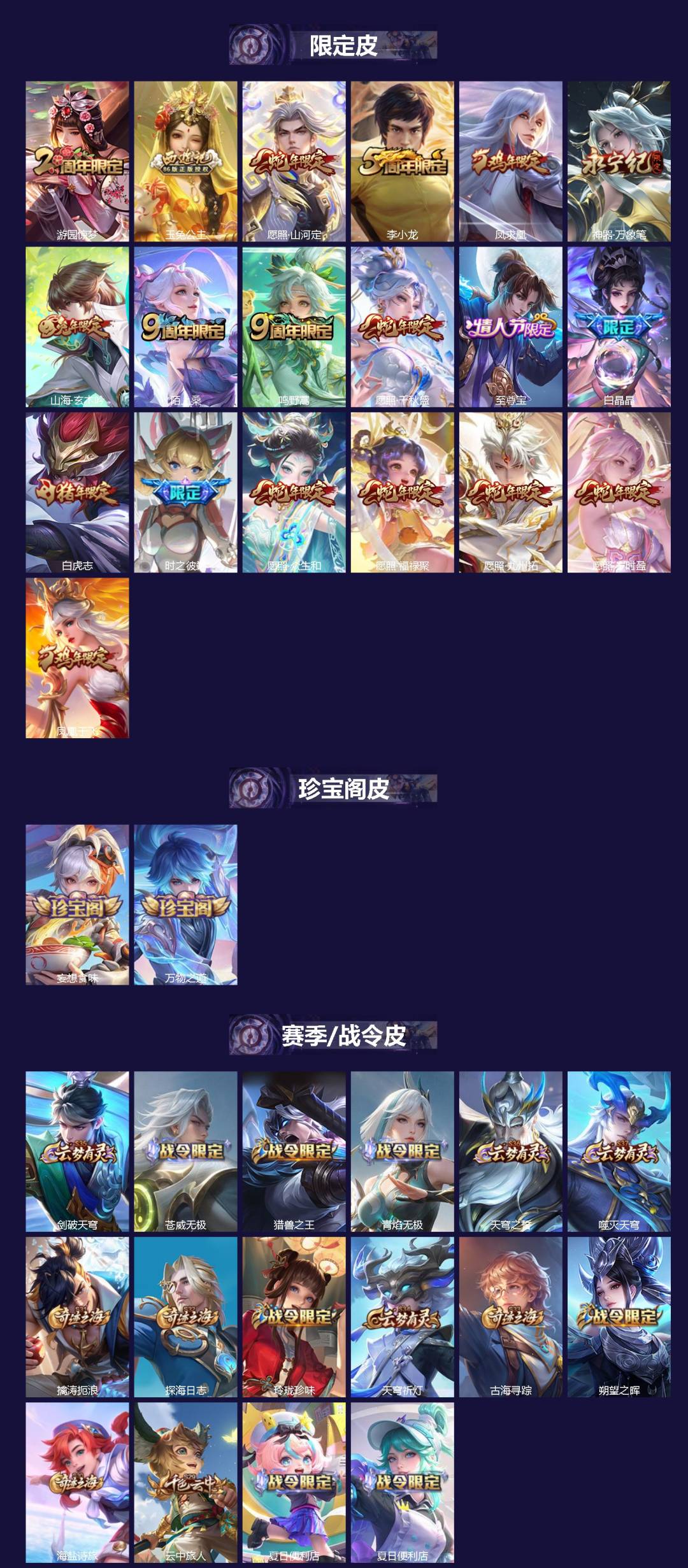 WZLX4330381王者荣耀账号详情图2