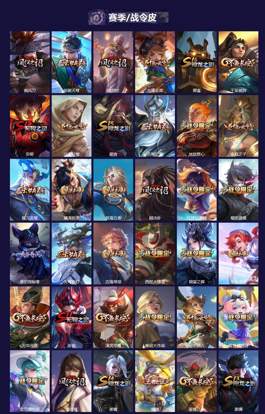 WZLX4330538王者荣耀账号详情图2