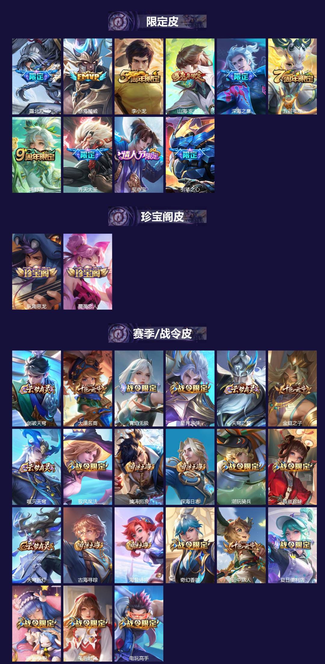 WZLX4330648王者荣耀账号详情图2